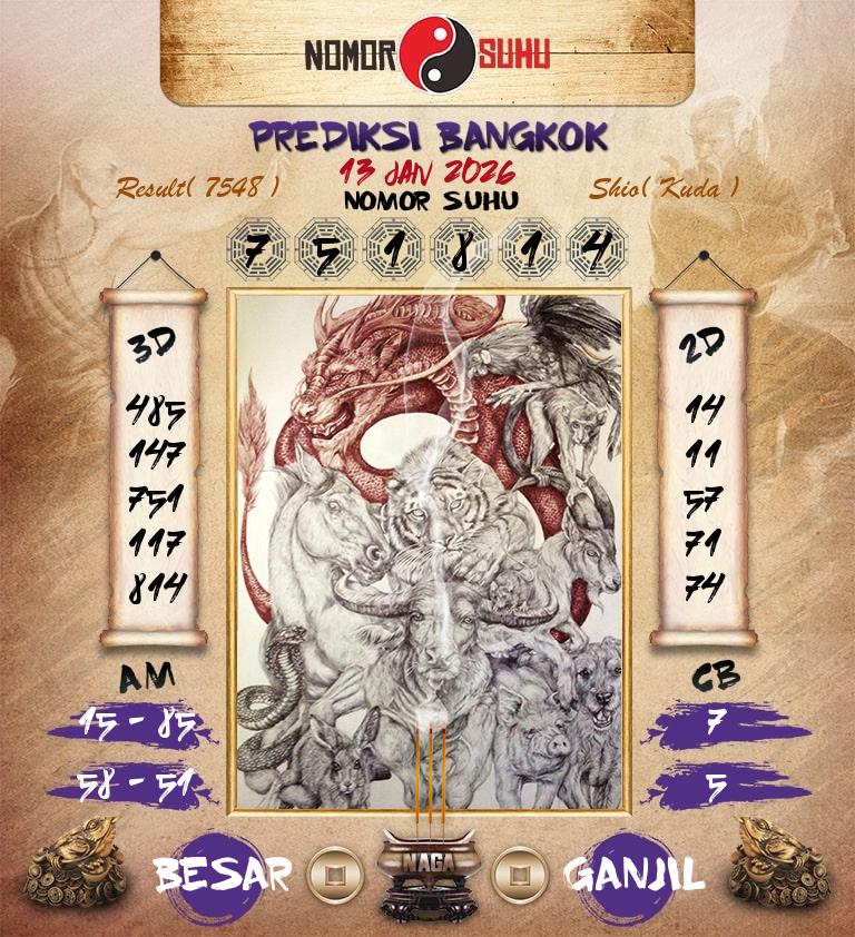 Syair-Prediksi-Suhu-Togel-Bangkok-13-Januari-2026-Hari-Selasa