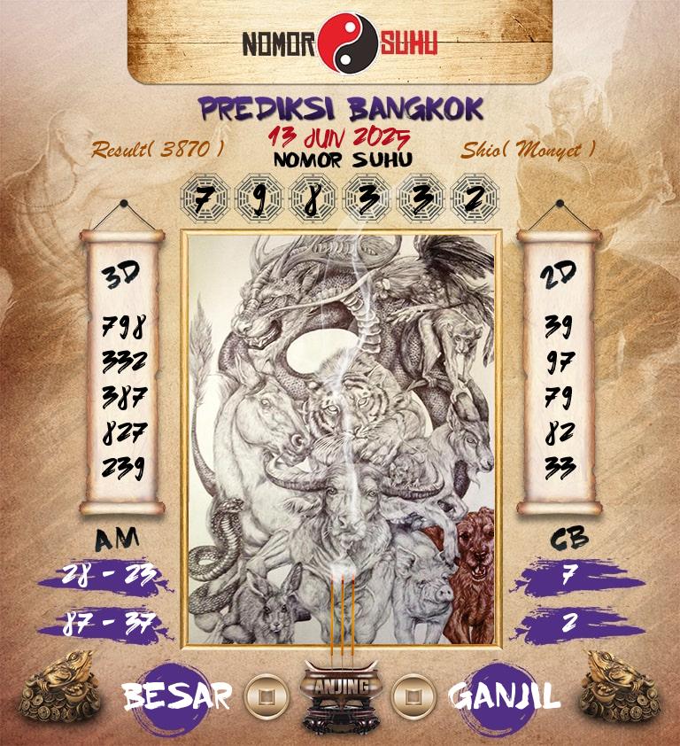 Syair-Prediksi-Suhu-Togel-Bangkok-13-Juni-2025-Hari-Jumat