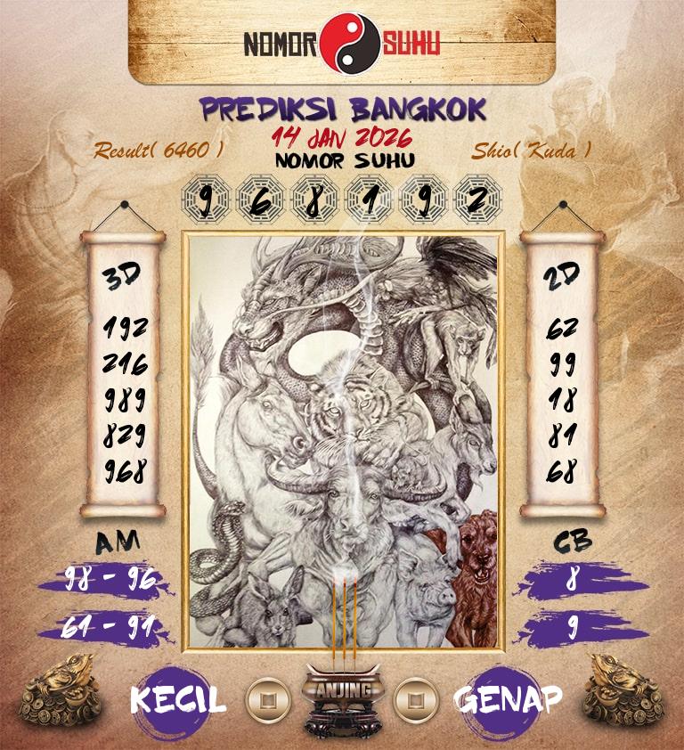 Syair-Prediksi-Suhu-Togel-Bangkok-14-Januari-2026-Hari-Rabu