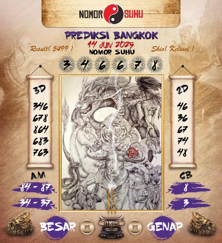 Syair-Prediksi-Suhu-Togel-Bangkok-14-Juni-2025-Hari-Sabtu