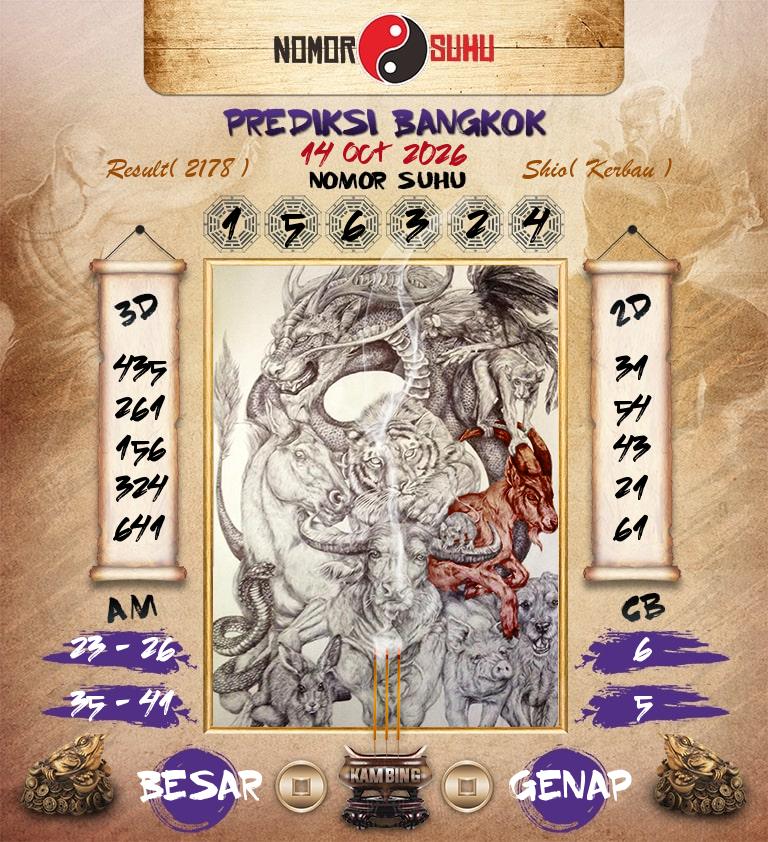 Syair-Prediksi-Suhu-Togel-Bangkok-14-Oktober-2026-Hari-Rabu