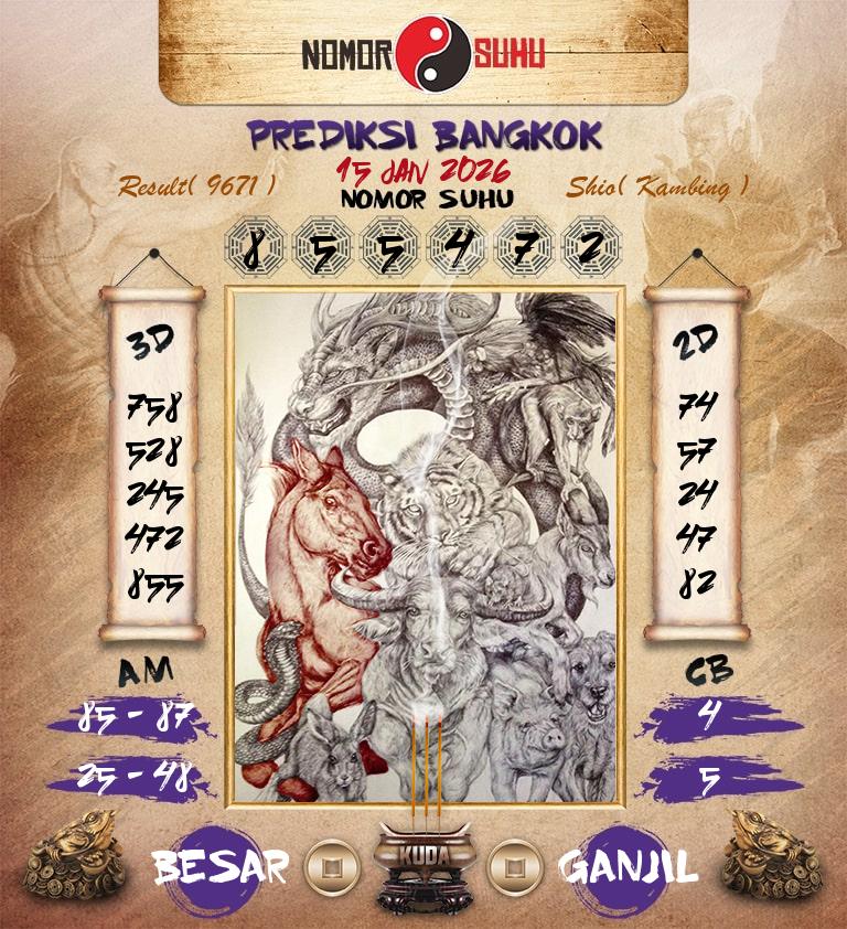 Syair-Prediksi-Suhu-Togel-Bangkok-15-Januari-2026-Hari-Kamis