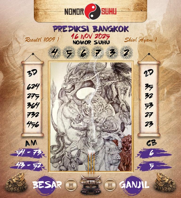 Syair-Prediksi-Suhu-Togel-Bangkok-16-November-2025-Hari-Minggu