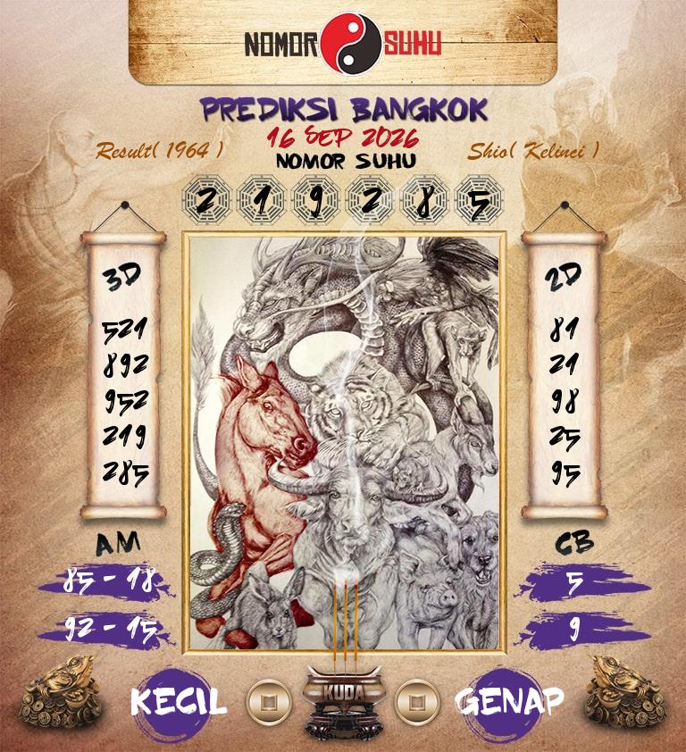 Syair-Prediksi-Suhu-Togel-Bangkok-16-September-2026-Hari-Rabu