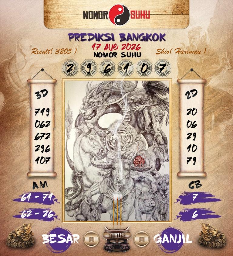 Syair-Prediksi-Suhu-Togel-Bangkok-17-Agustus-2026-Hari-Senin
