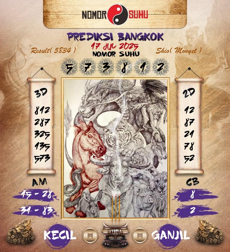 Syair-Prediksi-Suhu-Togel-Bangkok-17-Juli-2025-Hari-Kamis