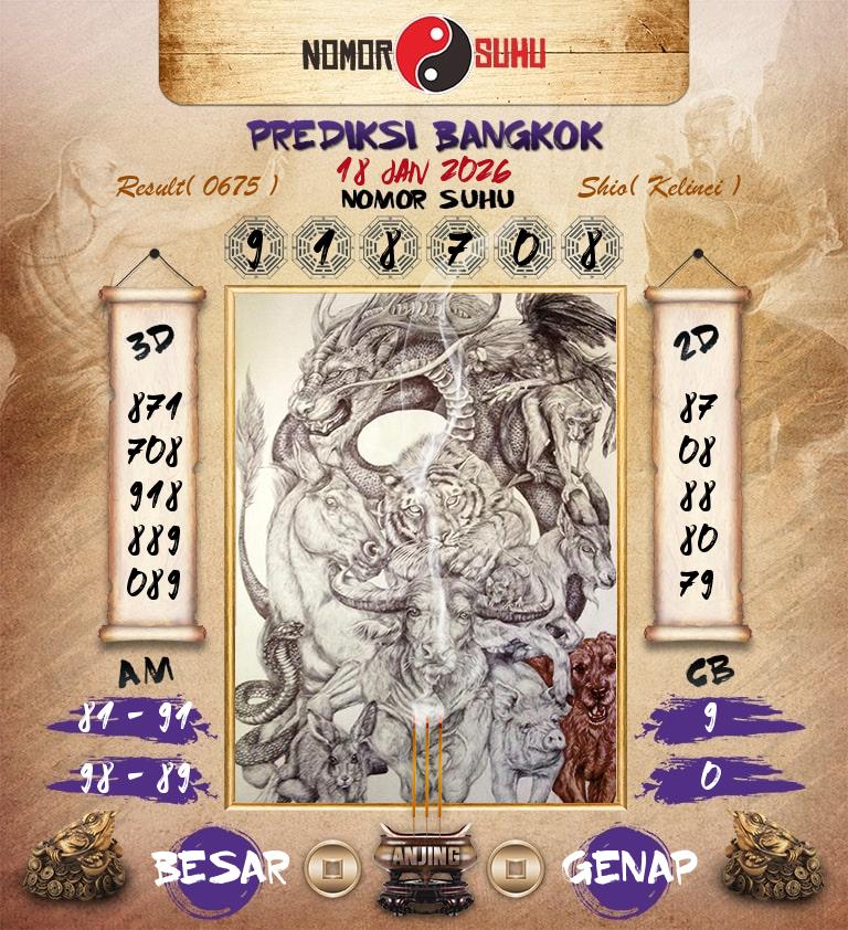 Syair-Prediksi-Suhu-Togel-Bangkok-18-Januari-2026-Hari-Minggu