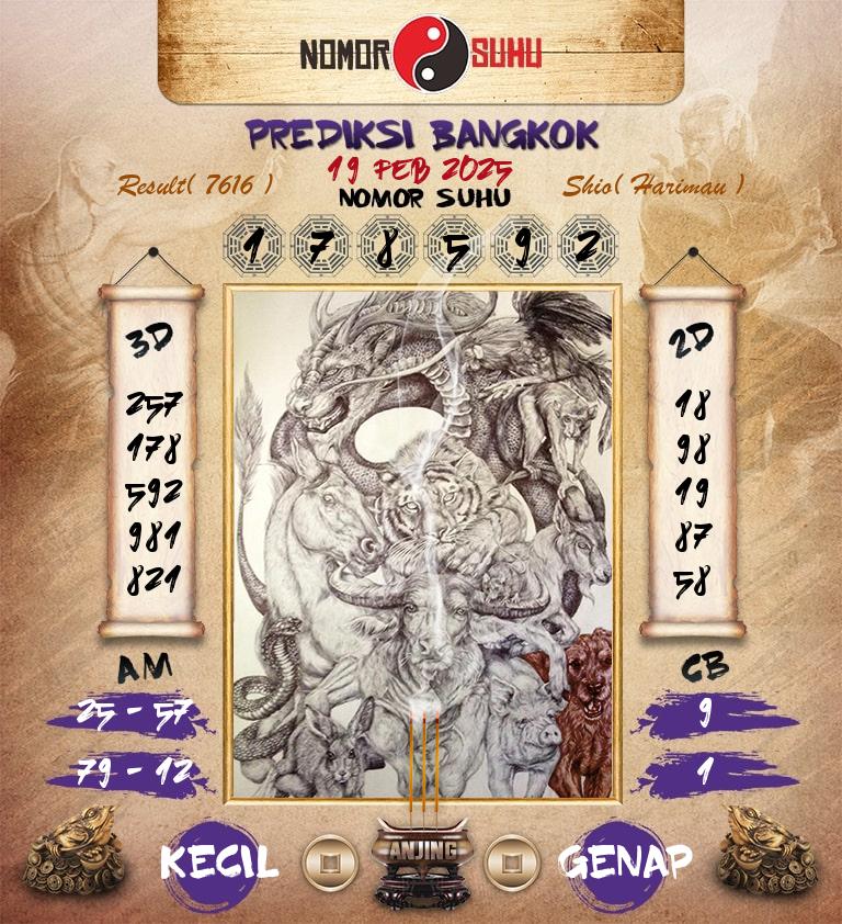 Syair-Prediksi-Suhu-Togel-Bangkok-19-Februari-2025-Hari-Rabu