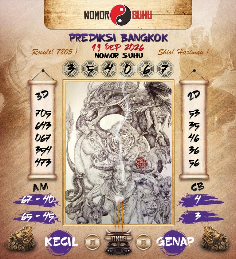Syair-Prediksi-Suhu-Togel-Bangkok-19-September-2026-Hari-Sabtu