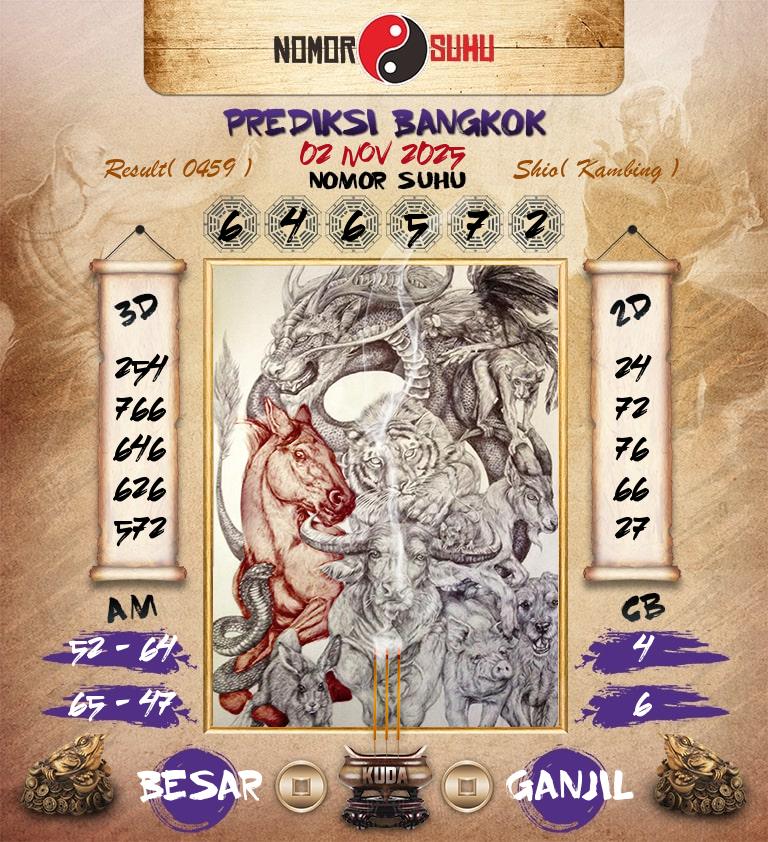 Syair-Prediksi-Suhu-Togel-Bangkok-2-November-2025-Hari-Minggu
