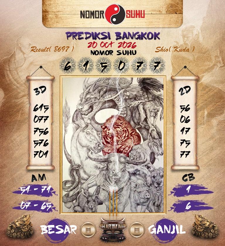 Syair-Prediksi-Suhu-Togel-Bangkok-20-Oktober-2026-Hari-Selasa