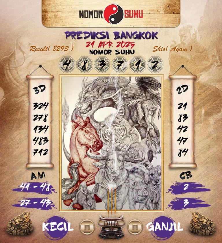 Syair-Prediksi-Suhu-Togel-Bangkok-21-April-2025-Hari-Senin