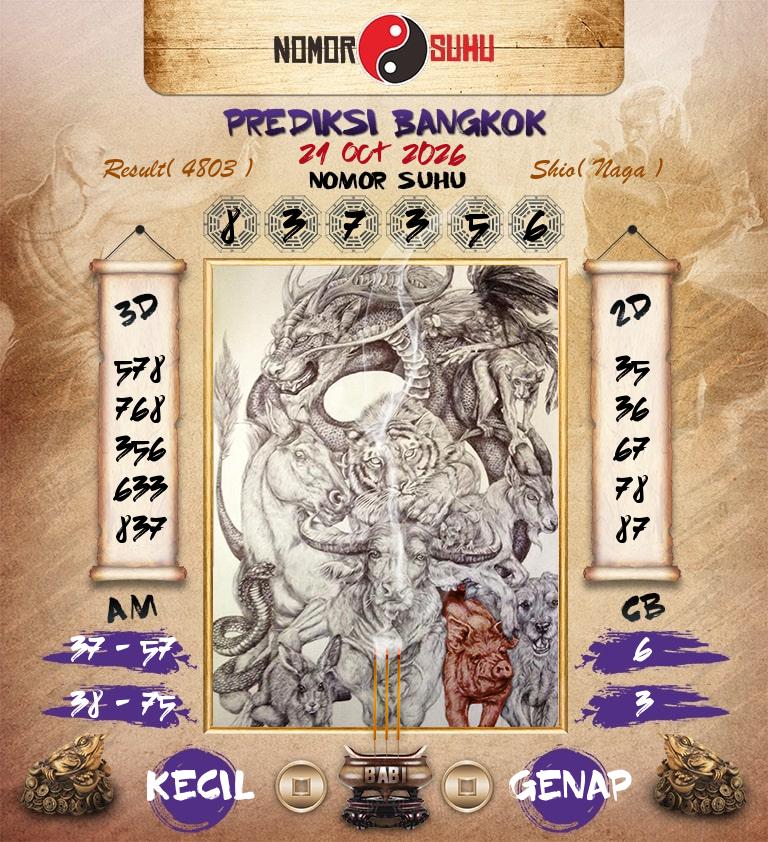 Syair-Prediksi-Suhu-Togel-Bangkok-21-Oktober-2026-Hari-Rabu