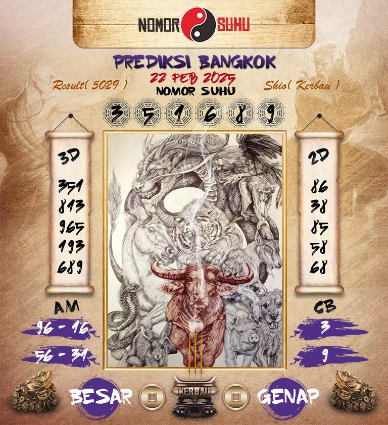 Syair-Prediksi-Suhu-Togel-Bangkok-22-Februari-2025-Hari-Sabtu