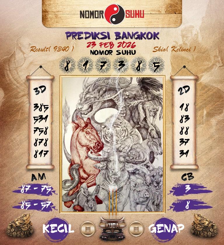 Syair-Prediksi-Suhu-Togel-Bangkok-23-Februari-2026-Hari-Senin