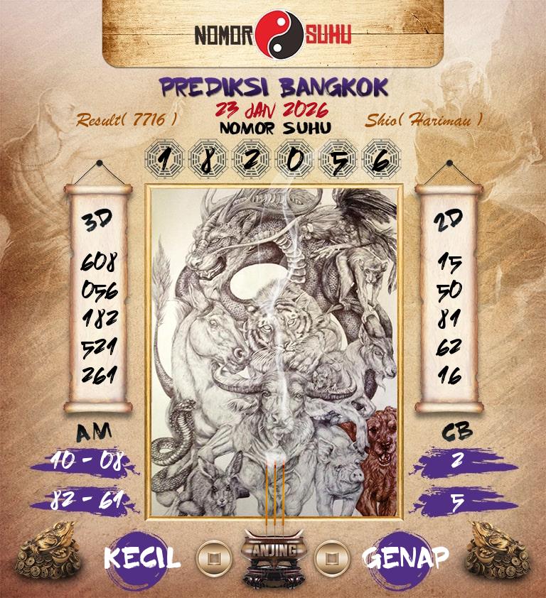 Syair-Prediksi-Suhu-Togel-Bangkok-23-Januari-2026-Hari-Jumat