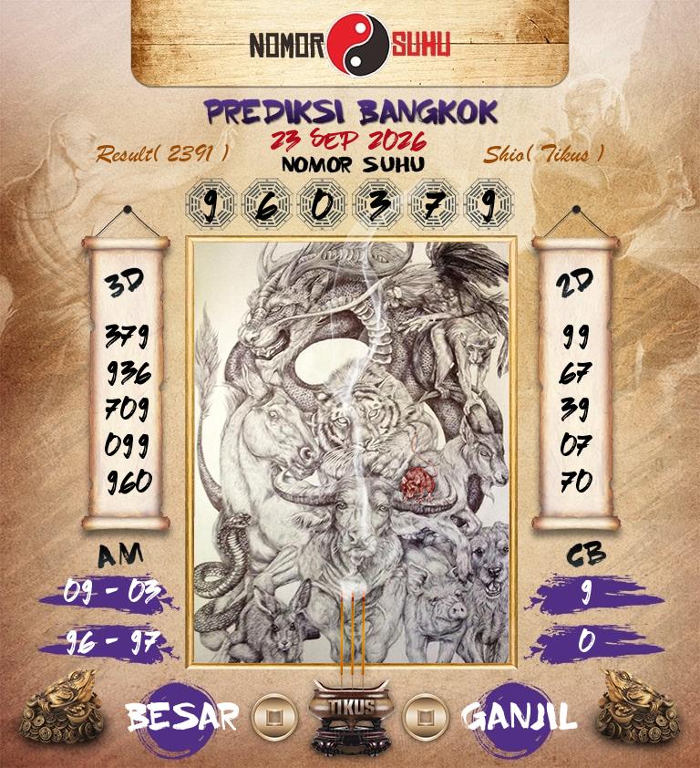 Syair-Prediksi-Suhu-Togel-Bangkok-23-September-2026-Hari-Rabu