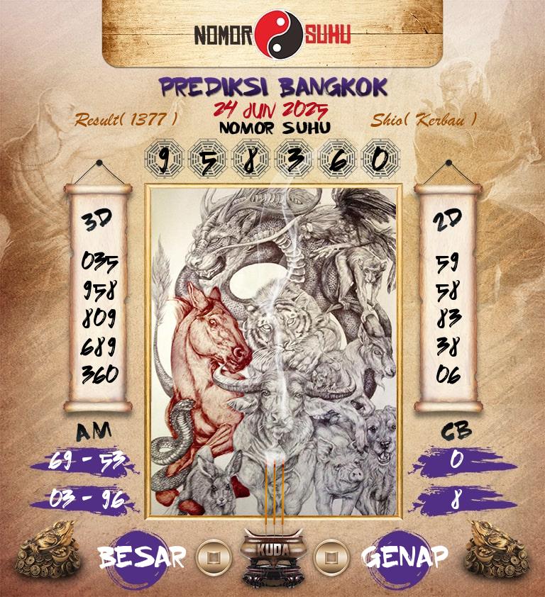 Syair-Prediksi-Suhu-Togel-Bangkok-24-Juni-2025-Hari-Selasa