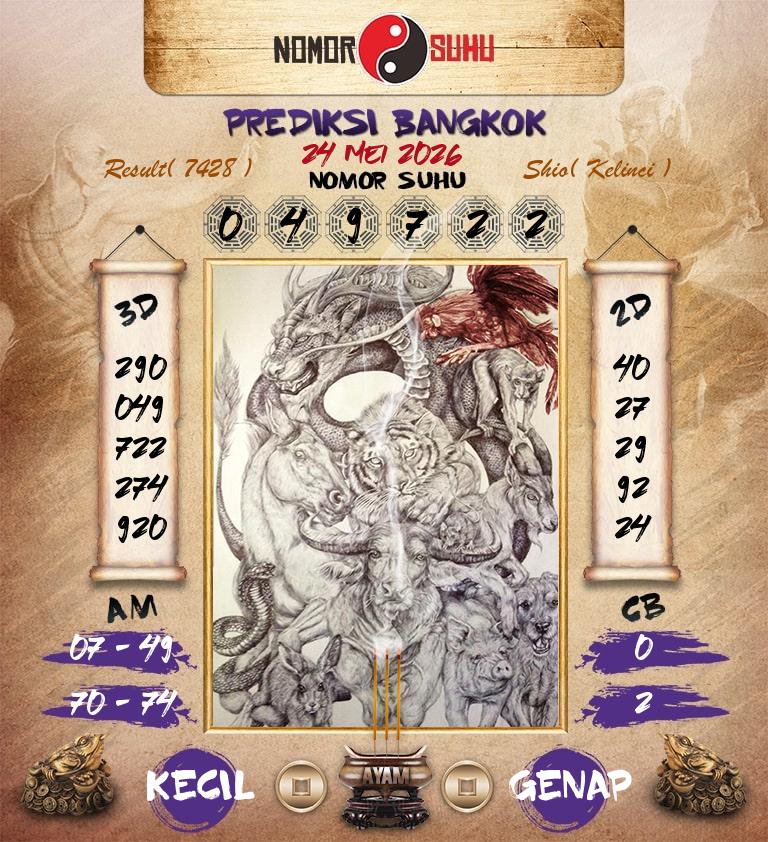 Syair-Prediksi-Suhu-Togel-Bangkok-24-Mei-2026-Hari-Minggu