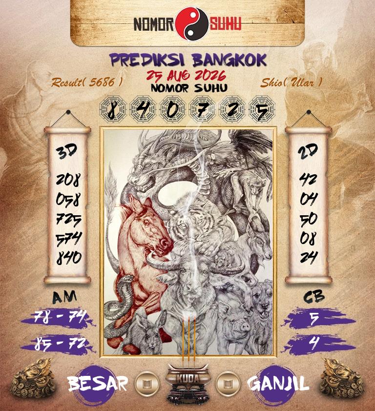 Syair-Prediksi-Suhu-Togel-Bangkok-25-Agustus-2026-Hari-Selasa