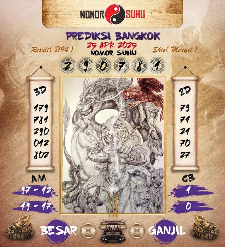 Syair-Prediksi-Suhu-Togel-Bangkok-25-April-2025-Hari-Jumat