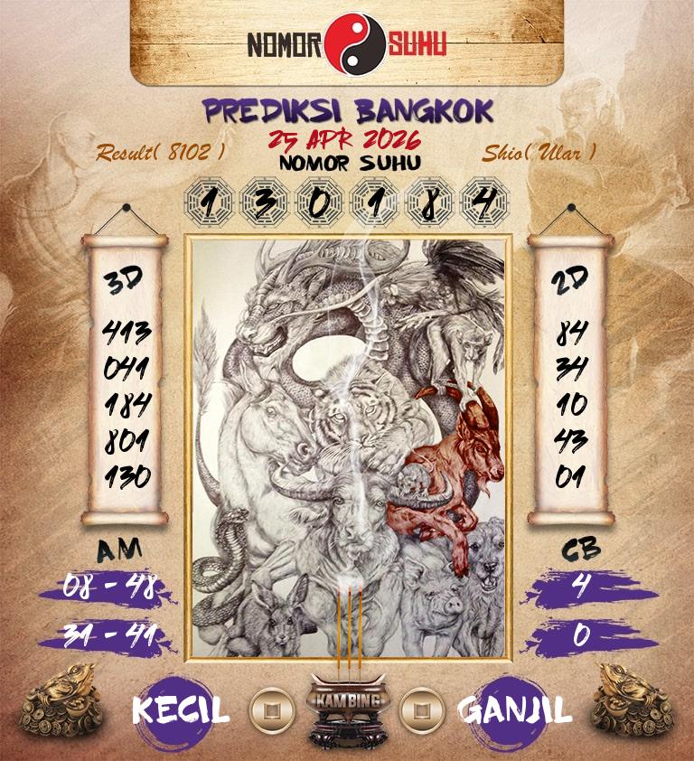 Syair-Prediksi-Suhu-Togel-Bangkok-25-April-2026-Hari-Sabtu