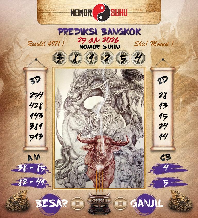 Syair-Prediksi-Suhu-Togel-Bangkok-25-Juli-2026-Hari-Sabtu