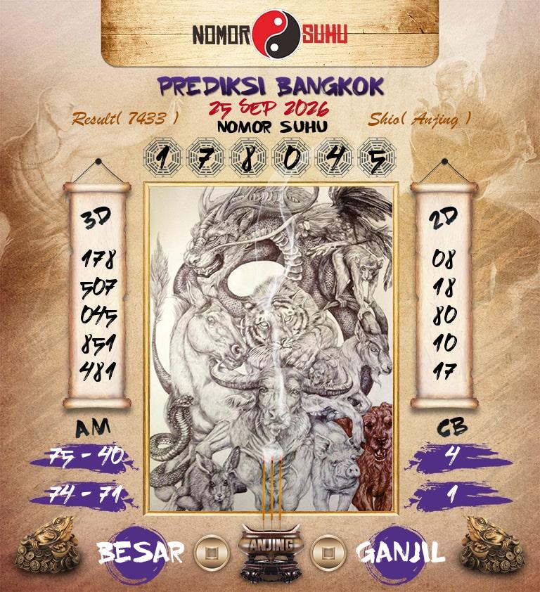 Syair-Prediksi-Suhu-Togel-Bangkok-25-September-2026-Hari-Jumat