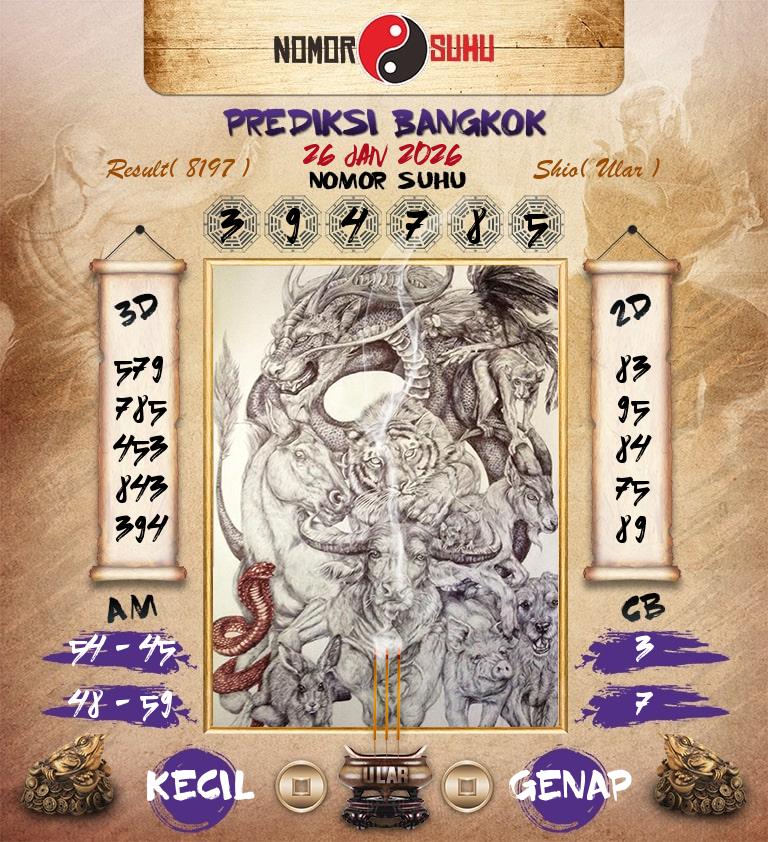Syair-Prediksi-Suhu-Togel-Bangkok-26-Januari-2026-Hari-Senin