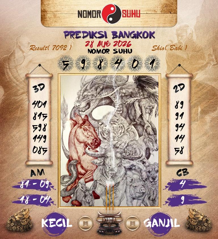 Syair-Prediksi-Suhu-Togel-Bangkok-28-Agustus-2026-Hari-Jumat