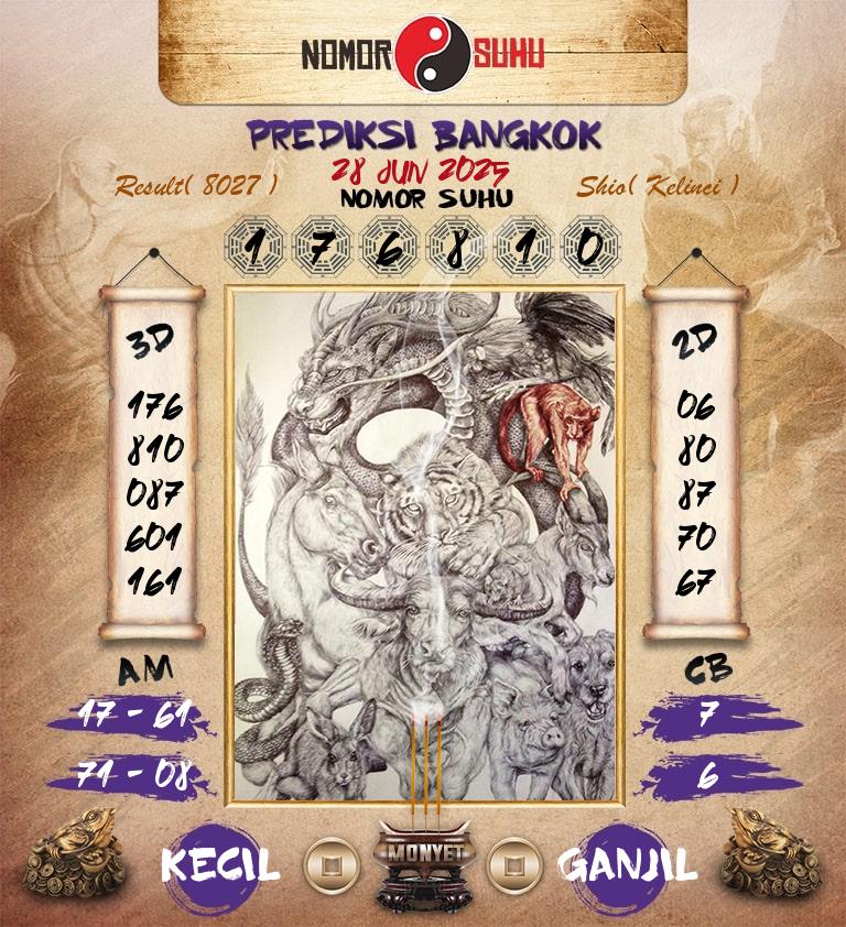 Syair-Prediksi-Suhu-Togel-Bangkok-28-Juni-2025-Hari-Sabtu