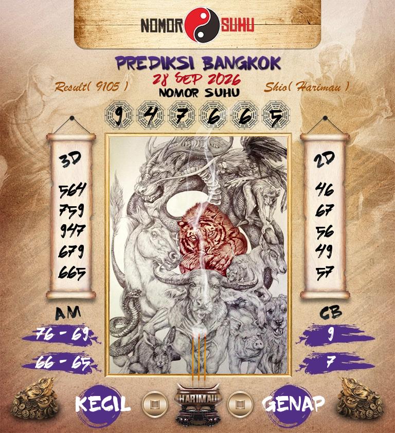 Syair-Prediksi-Suhu-Togel-Bangkok-28-September-2026-Hari-Senin