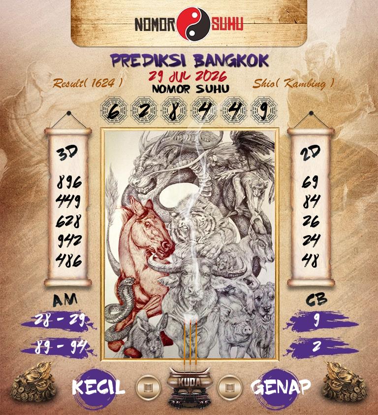 Syair-Prediksi-Suhu-Togel-Bangkok-29-Juli-2026-Hari-Rabu