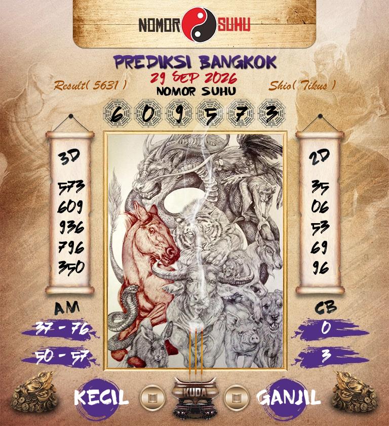 Syair-Prediksi-Suhu-Togel-Bangkok-29-September-2026-Hari-Selasa