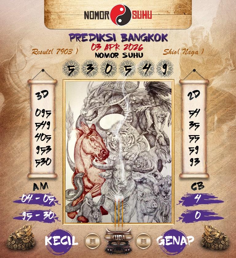 Syair-Prediksi-Suhu-Togel-Bangkok-3-April-2026-Hari-Jumat