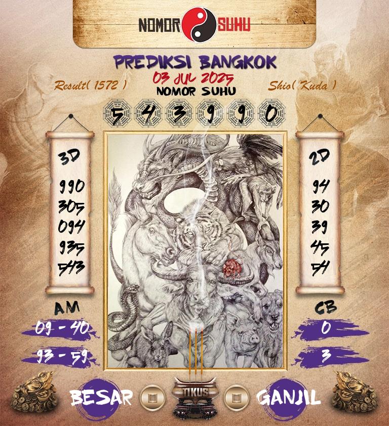Syair-Prediksi-Suhu-Togel-Bangkok-3-Juli-2025-Hari-Kamis
