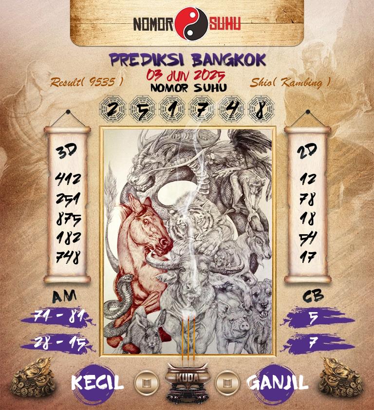 Syair-Prediksi-Suhu-Togel-Bangkok-3-Juni-2025-Hari-Selasa