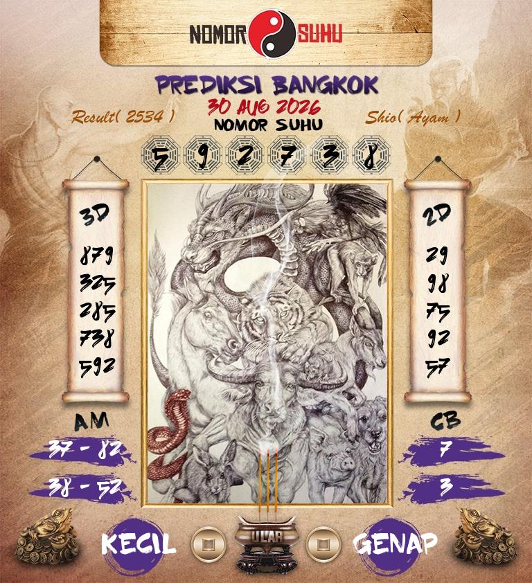 Syair-Prediksi-Suhu-Togel-Bangkok-30-Agustus-2026-Hari-Minggu