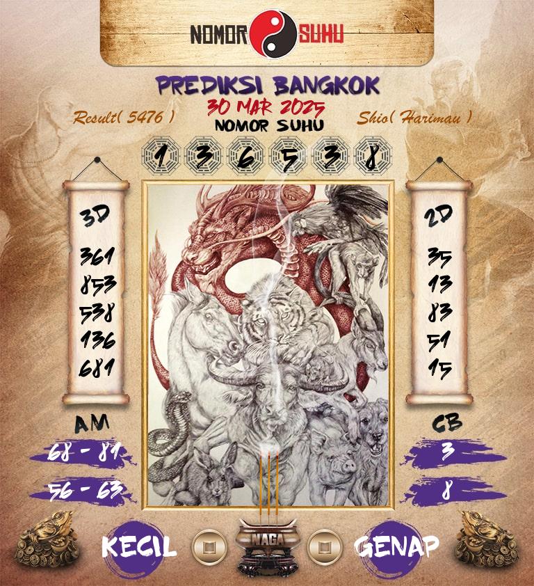 Syair-Prediksi-Suhu-Togel-Bangkok-30-Maret-2025-Hari-Minggu