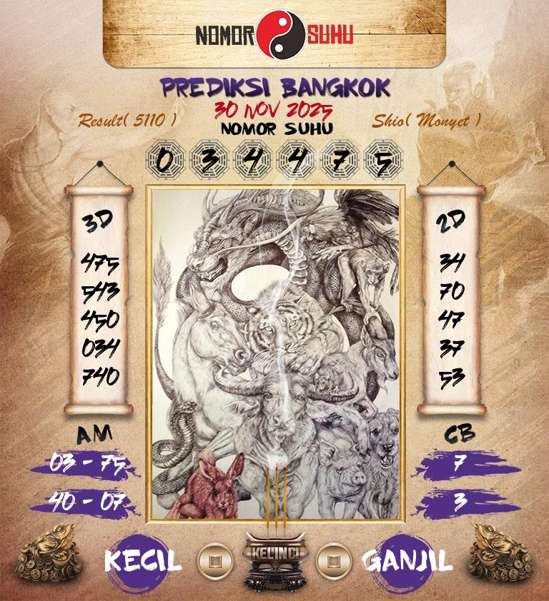 Syair-Prediksi-Suhu-Togel-Bangkok-30-November-2025-Hari-Minggu