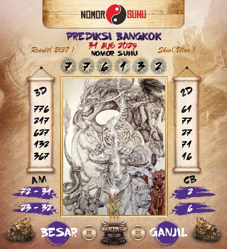 Syair-Prediksi-Suhu-Togel-Bangkok-31-Agustus-2025-Hari-Minggu