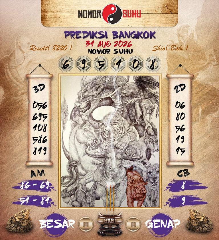 Syair-Prediksi-Suhu-Togel-Bangkok-31-Agustus-2026-Hari-Senin