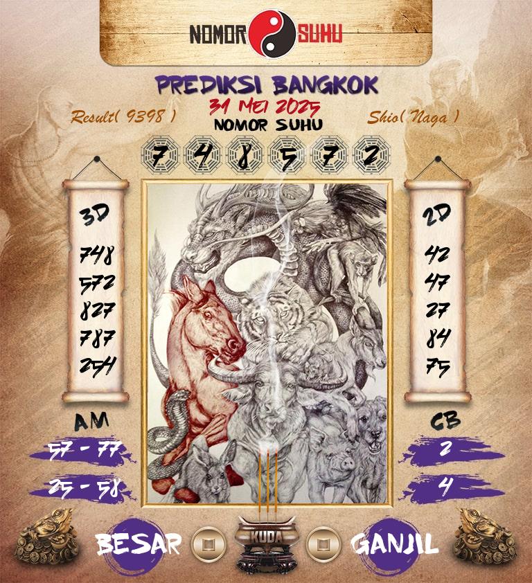 Syair-Prediksi-Suhu-Togel-Bangkok-31-Mei-2025-Hari-Sabtu