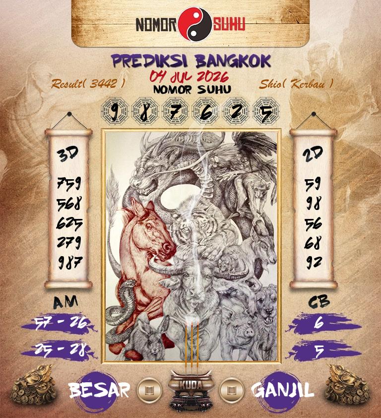 Syair-Prediksi-Suhu-Togel-Bangkok-4-Juli-2026-Hari-Sabtu