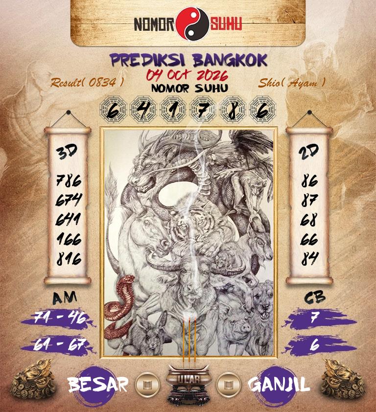 Syair-Prediksi-Suhu-Togel-Bangkok-4-Oktober-2026-Hari-Minggu
