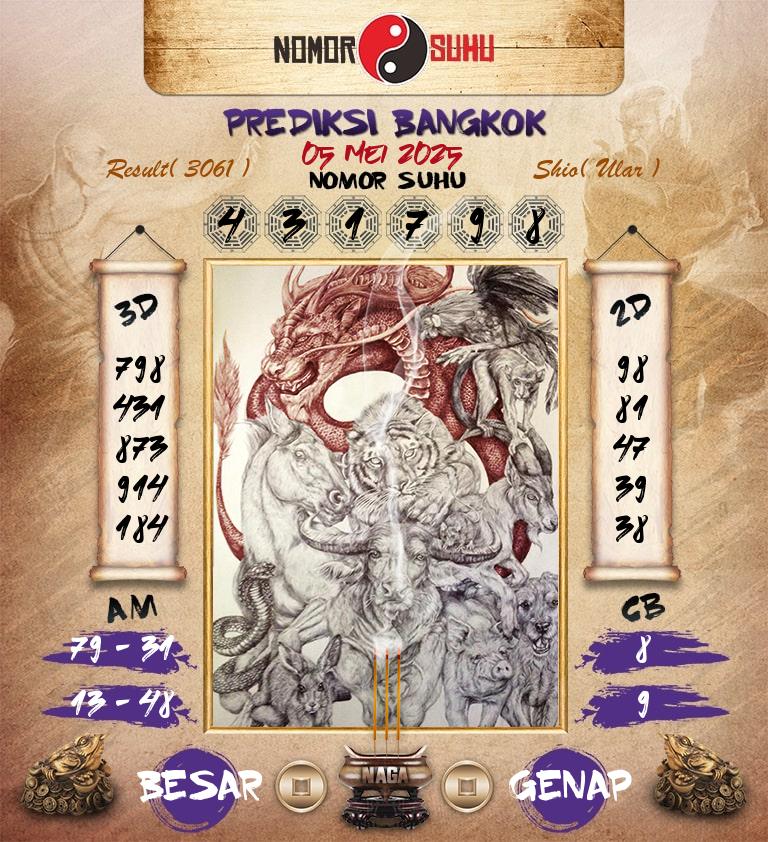 Syair-Prediksi-Suhu-Togel-Bangkok-5-Mei-2025-Hari-Senin