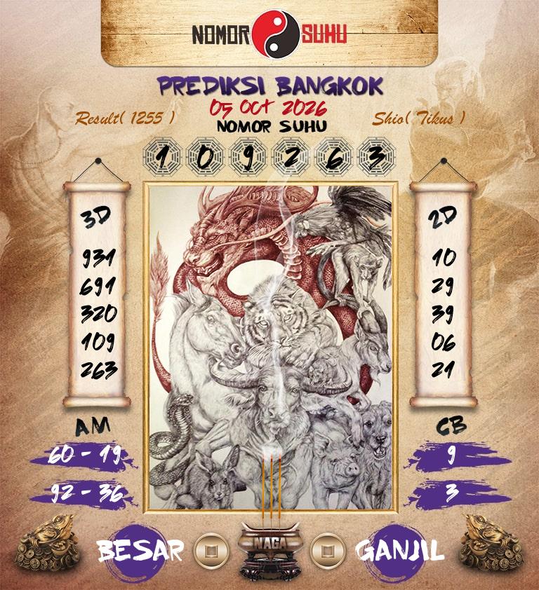 Syair-Prediksi-Suhu-Togel-Bangkok-5-Oktober-2026-Hari-Senin