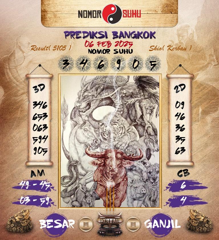 Syair-Prediksi-Suhu-Togel-Bangkok-6-Februari-2025-Hari-Kamis