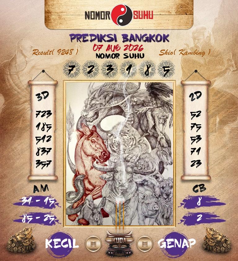 Syair-Prediksi-Suhu-Togel-Bangkok-7-Agustus-2026-Hari-Jumat