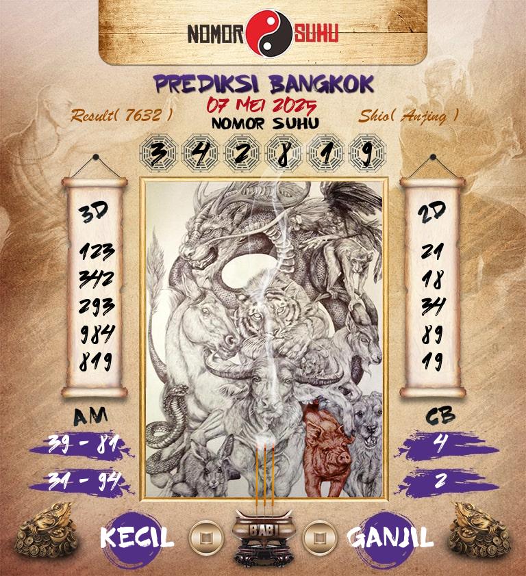 Syair-Prediksi-Suhu-Togel-Bangkok-7-Mei-2025-Hari-Rabu